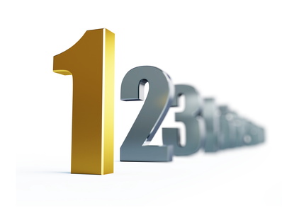 The Most Popular Dealer’s Voice Posts of 2010