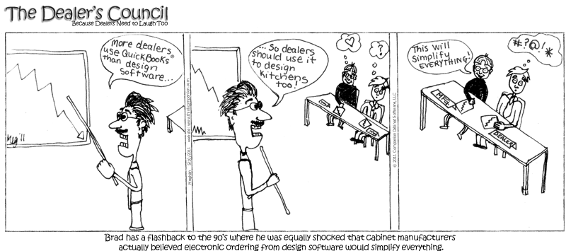 Electronically Ordering From Design – Myth Busted Part 2